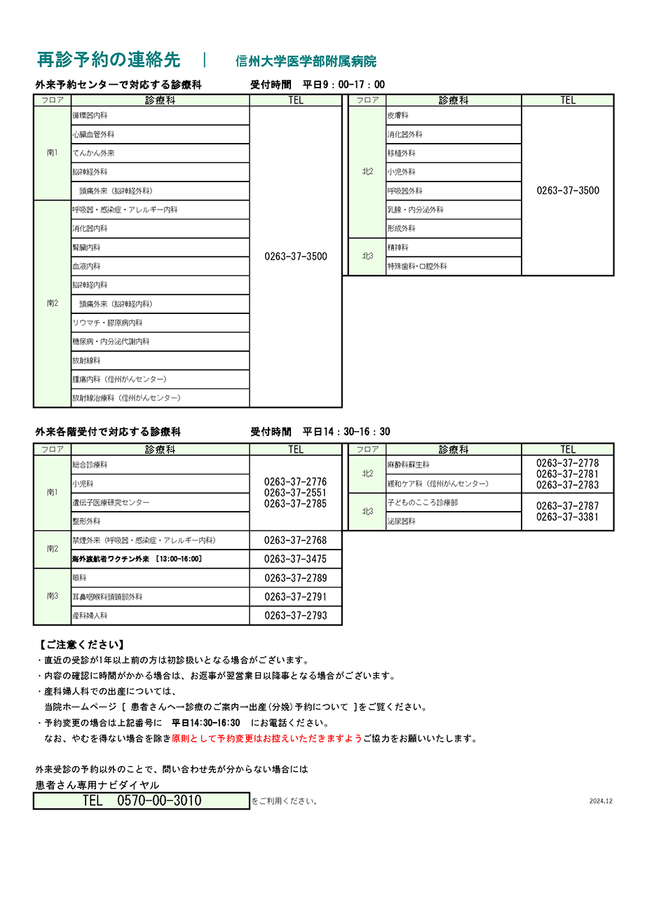 再診予約の連絡先