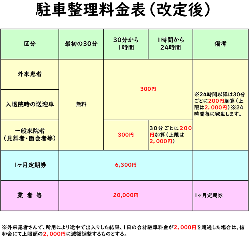gairai_parkingu20250701_ato.png