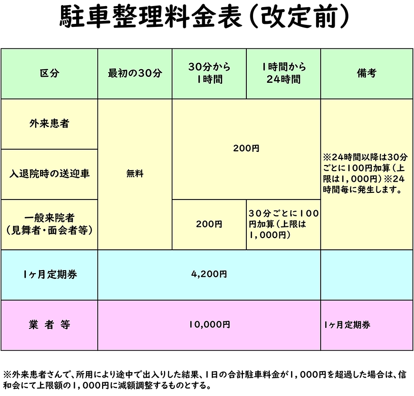 gairai_parkingu20250701_mae.png
