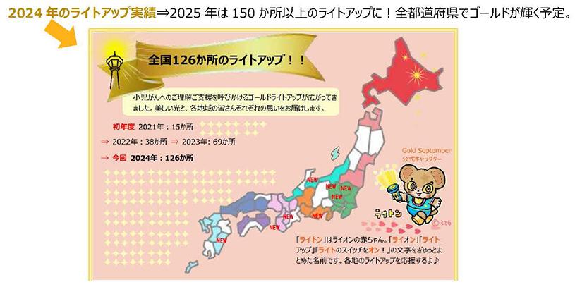 20250909_gold_sep_campaign_ページ_5.jpg