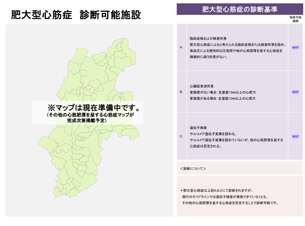 shinshu-HP_hypertrophic_cardiomyopathy-thumb-1024xauto-6996.png