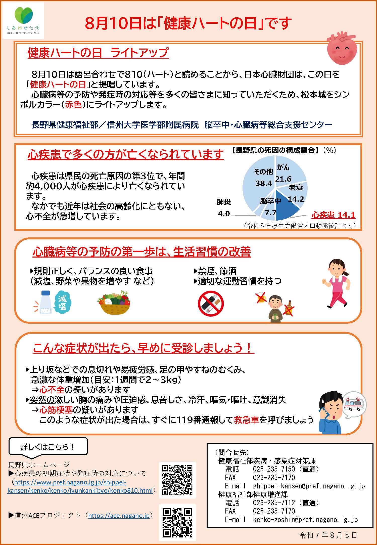 shiryou_heart070805.jpg